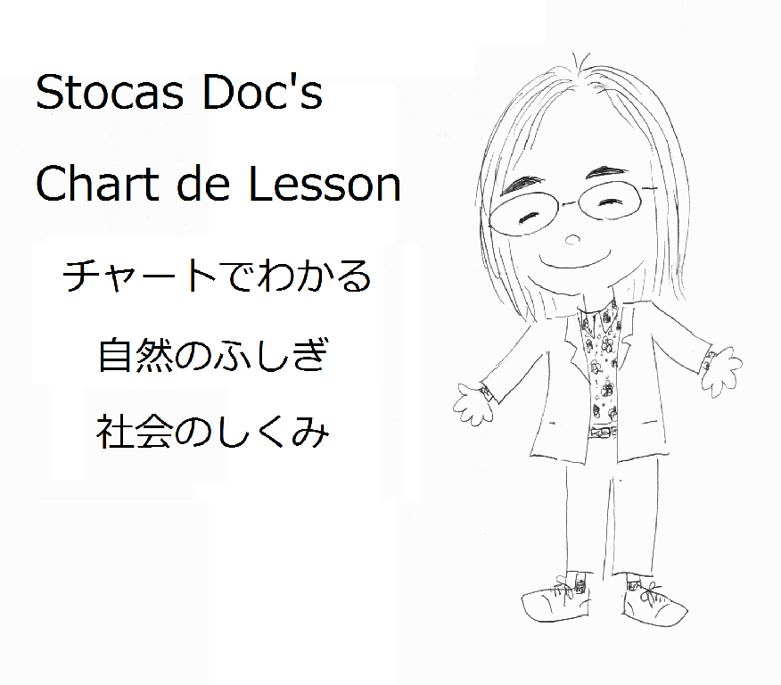 まなびの里AoG(あおぐ)の講師紹介